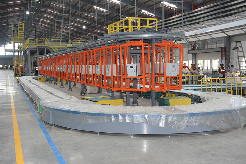 Whirlpool India Manufacturing